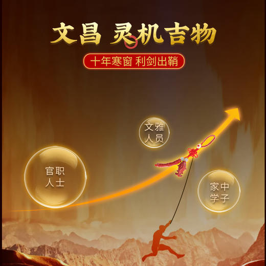 【祈愿吉品】马年文昌锦鲤朱砂挂件 商品图2