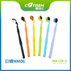 口镜MM06 商品缩略图0