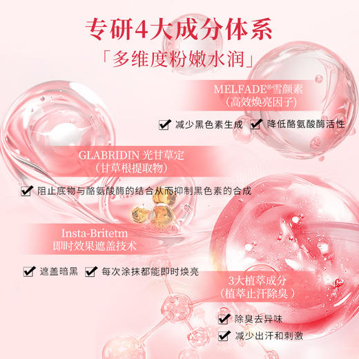 southbeach腋下即时美白除臭滚珠 快速提亮清爽不黏腻 商品图2