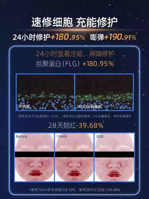 【双十二】绽媄娅妆械CP组合球PDRN能量棒修复棒面部保湿修护紧致抗抗皱 商品图2