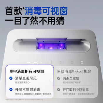 小白熊消毒柜婴儿 奶瓶消毒带烘干一体机紫外线34颗灯珠负离子25L-A2 商品图7