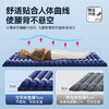 【会员专享】可孚气垫床老人防褥疮医用老年人压疮床垫卧床护理充气专用气床垫 商品缩略图1