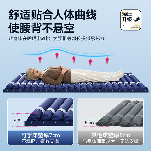 【会员专享】可孚气垫床老人防褥疮医用老年人压疮床垫卧床护理充气专用气床垫 商品图1