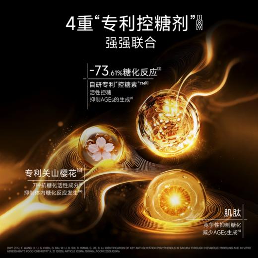 【新品上新】新西兰原装进口 FIVE DOCTORS抗糖丸 10维逆糖矩阵 清除糖化痕迹 挑战发光肌 商品图3