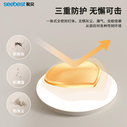 明亮系列-升级款三防灯（12W/18W/24W） 商品图4