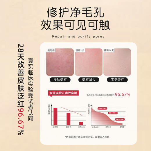 冰芙妮泥膜150g 深层清洁控油保湿收缩毛孔 商品图8