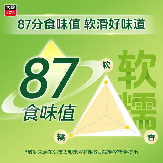 太粮米博士低GI大米 软糯型 商品图3