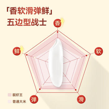 太粮靓虾王 香软米 油粘米 大米 籼米5斤米长粒猫牙米 当季新米 /粮油调味 /米 /油粘米 商品图6
