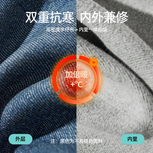 【加绒-牛仔-烟管裤】逸阳冬新款加绒保暖遮胯显瘦九分小直筒牛仔裤1735 商品图1