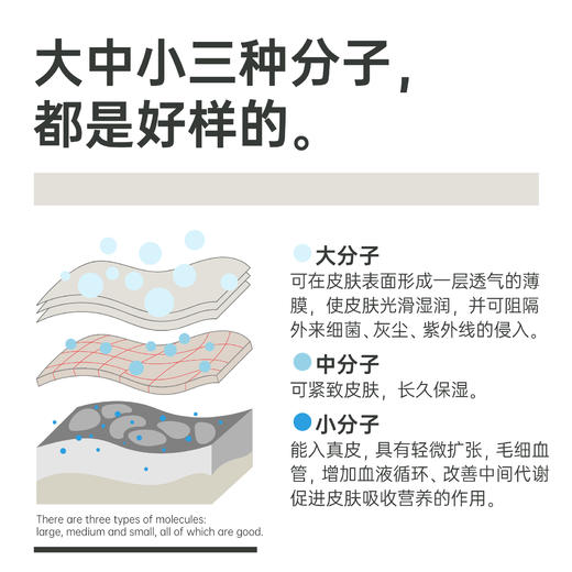 轻漾医用透明质酸钠精华液30ml/瓶 商品图2