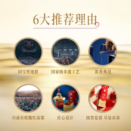 【扫码有好礼】52度国窖1573酒（2022二维码装）500ml*6  泸州老窖官方旗舰店 商品图2