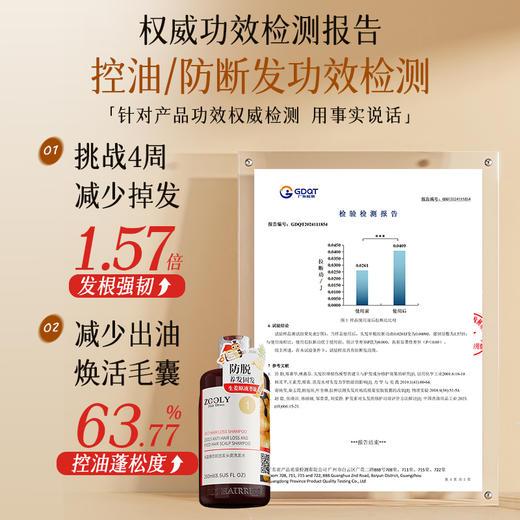 定制【礼盒装49元】防脱固发套组防脱洗发水250ml*2+洗发水125ml+按摩膏25ml 商品图2