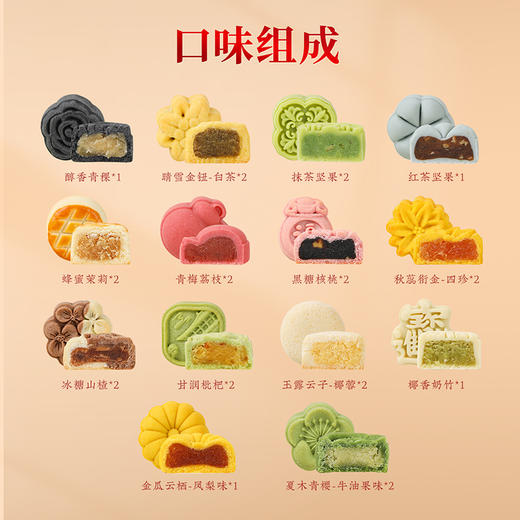 【唐宫食录礼盒】皇家尚食局国风糕点礼盒装圣诞节桃山流心送长辈新年伴手礼物511g 商品图7