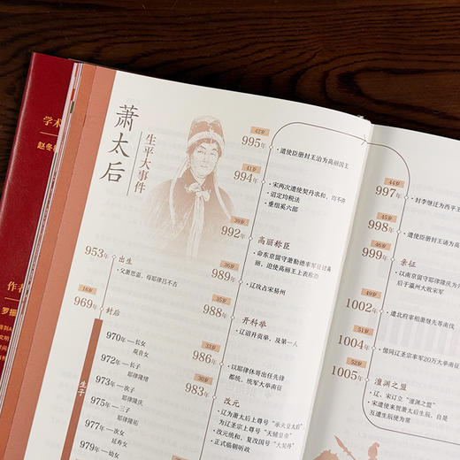 赠五重礼！《文明：1030-1059》 | 北大、复旦教授力荐！ 罗振宇新作！邀您看文明大展，重塑你对世界的认知！ 商品图4