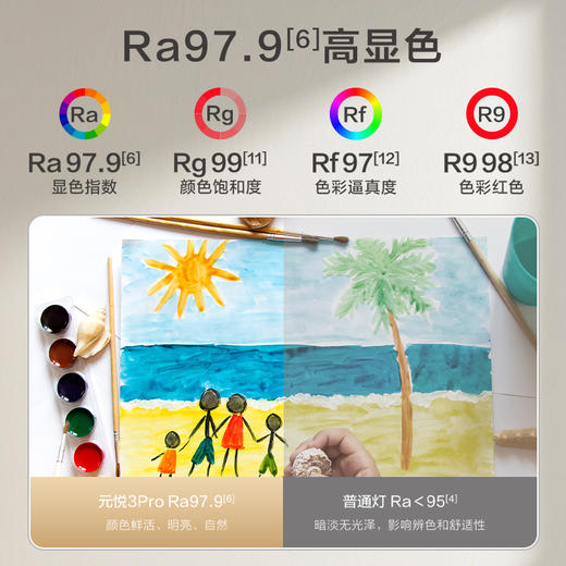 爆款🔥欧普（OPPLE）元悦台灯护眼LED定制全光谱清澈光AAA级儿童学生书桌读写灯小圆形 商品图3