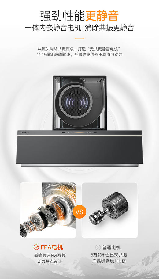 卡萨帝小炫风max静音油烟机揽光小旋风抽油烟机家用烟灶套装30大吸力国家补贴搭配Z5SU9烟灶联动Y5S(灰） 商品图7