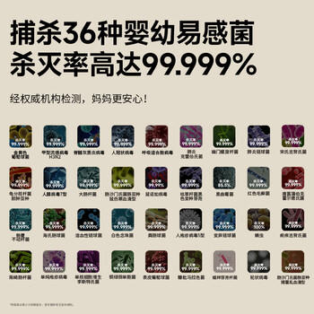 小白熊消毒柜婴儿 奶瓶消毒带烘干一体机紫外线34颗灯珠负离子25L-A2 商品图5