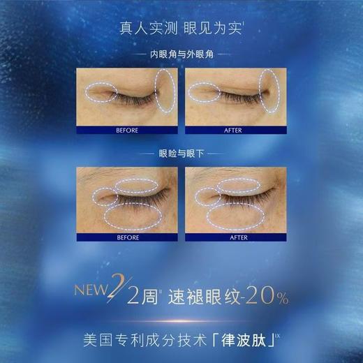 【限量抢先购】雅诗兰黛第五代小棕瓶抗蓝光熬夜眼霜15ml 淡化黑眼圈淡细纹抗氧化 商品图7