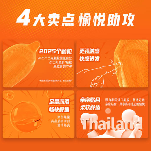 【年末亏本清仓】杰士邦喵舌颗粒多3只装 商品图2