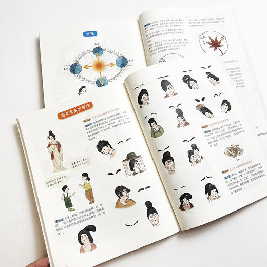 《一看就懂的古代文化常识》（全10册）| 李飞天老师专门为中小学生而作 商品图5