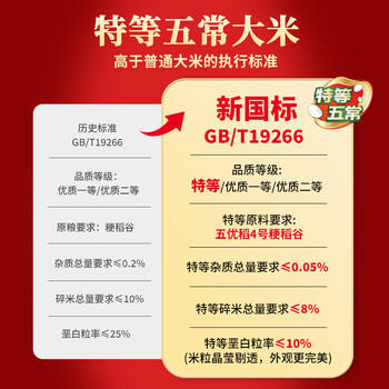 家有农场【五常产地】特等五常大米生态稻花香2号10斤 当季新米源头直发 /粮油调味 /米 /稻花香米 商品图3