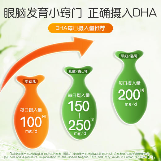 【2盒399】合兰仕智卓星DHA藻油凝胶糖果25.8g(430mg/粒x60粒) 商品图4