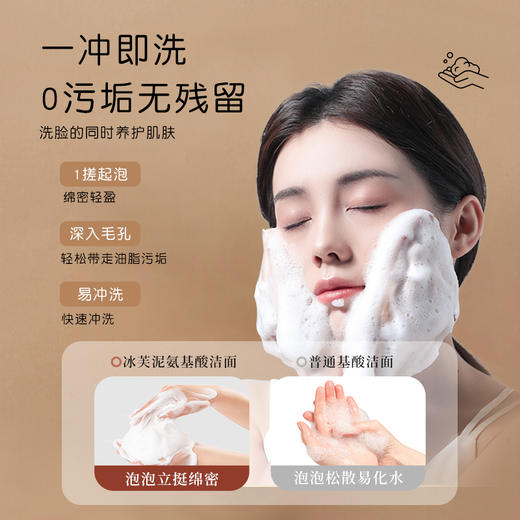 冰芙妮洁面膏深层清洁温和不刺激 125g/支 多规格 商品图7