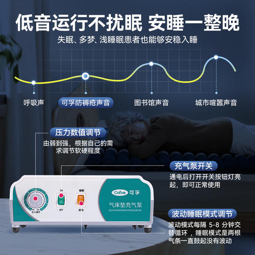 【会员专享】可孚气垫床老人防褥疮医用老年人压疮床垫卧床护理充气专用气床垫 商品图2
