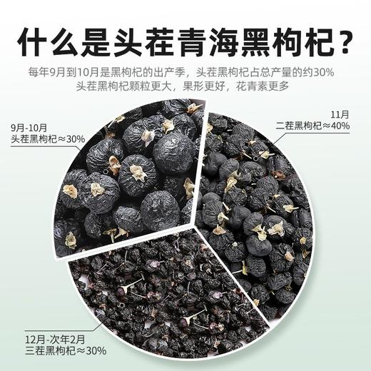 杞里香黑枸杞250克 青海柴达木头茬牛头果送爸妈南北干货养生茶团购礼品 商品图4