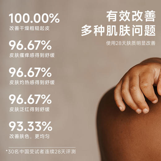 【南非大白罐】英格莱恩南非大白罐  水润保湿乳霜 商品图5