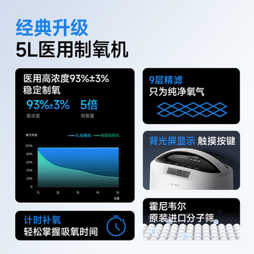 鱼跃医用分子筛制氧机5升吸氧机8F-5CW 商品图1