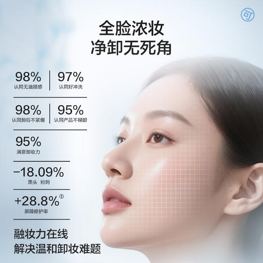 【38专属】蓝愈水感卸妆油 卸养护三合一不糊眼敏感肌可用 商品图1