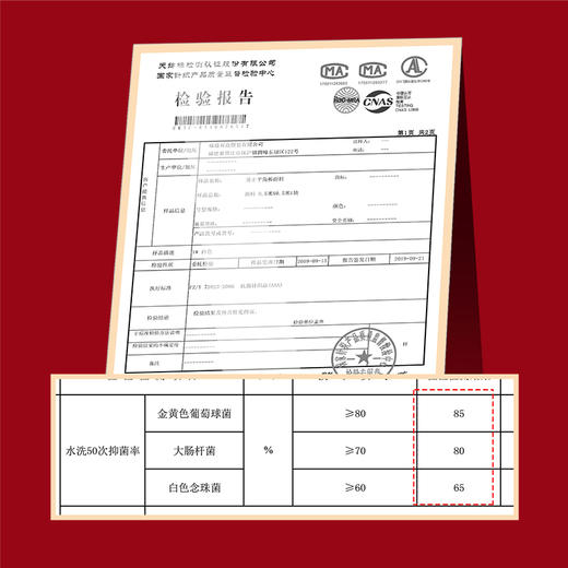 樱姿娜男款新年裤9600，3条礼盒装，舒适无痕，轻薄透气速干 商品图4