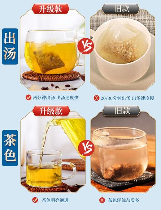北京同仁堂怡福寿结节通™蒲公英百合茯苓茶150g/5g*30袋 商品图1