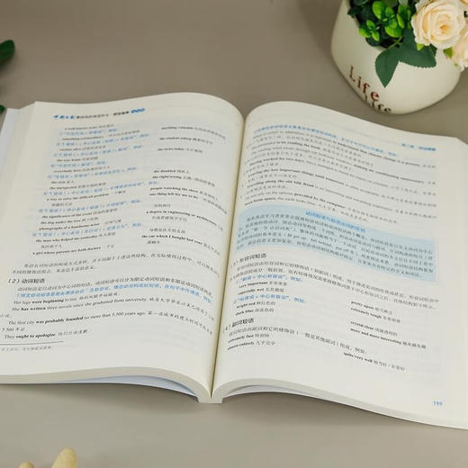 中国日报教你写好英语作文·技法指导（高考版）（QHDX） 商品图6