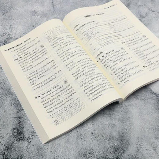 新高考生物真题全刷：基础1000题（QHDX） 商品图4