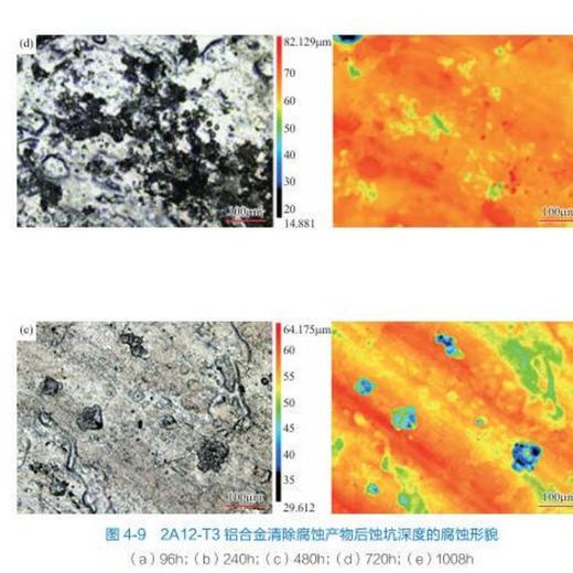 铝及铝合金的环境腐蚀——盐雾环境 商品图1