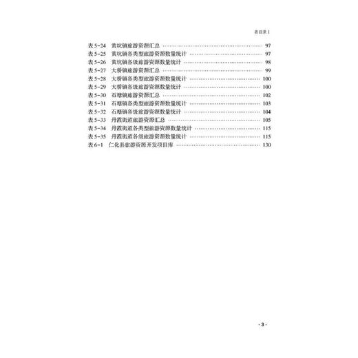 仁化县旅游资源普查报告 商品图1