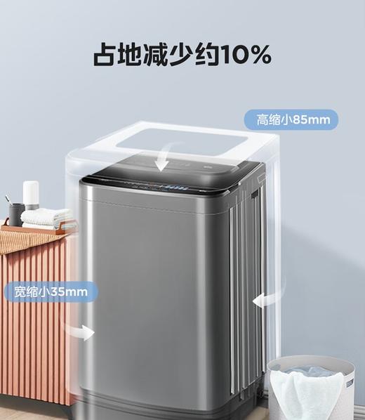 美的（Midea）全自动波轮洗衣机 6.5公斤容量 MB65V36E小型不占地 专利免清洗品质电机 商品图2