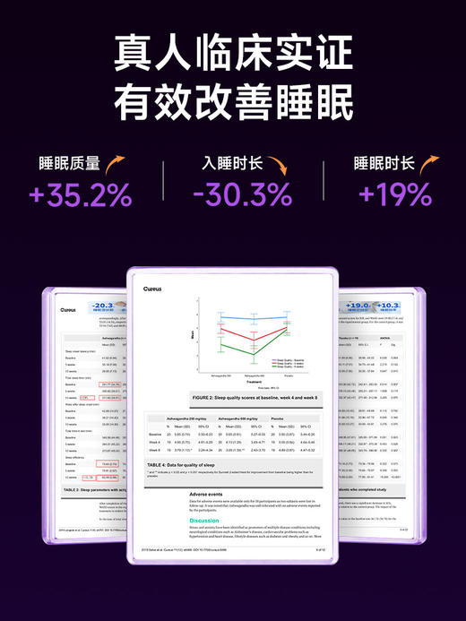 洛神月wityways褪黑素 商品图3