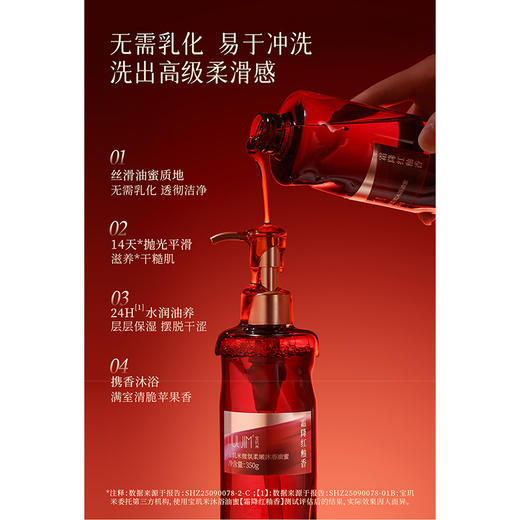 宝玑米霜降红釉香沐浴油蜜-纪念日百货门店同款168494139 商品图1