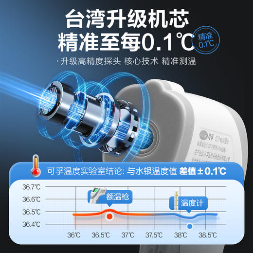 可孚医用体温枪电子额温家用专用精准温度计婴儿耳温探热测人体温 商品图1