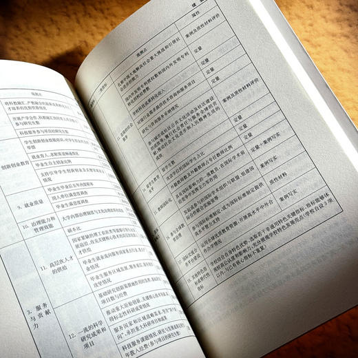 我国“双一流”建设绩效的监测评价研究 杜瑛 高校未来发展 商品图13