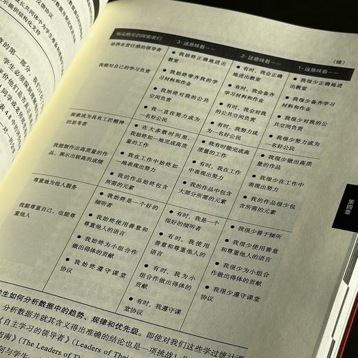 转变校园文化：打造师生成长共同体的实操指南 商品图3