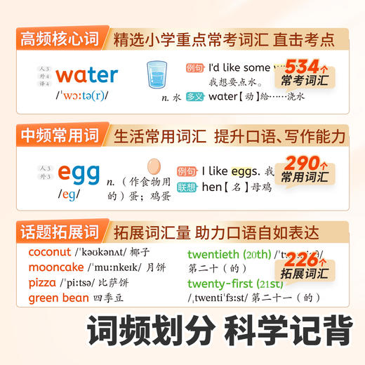 【斗半匠】小学英语单词速记一本通 商品图3