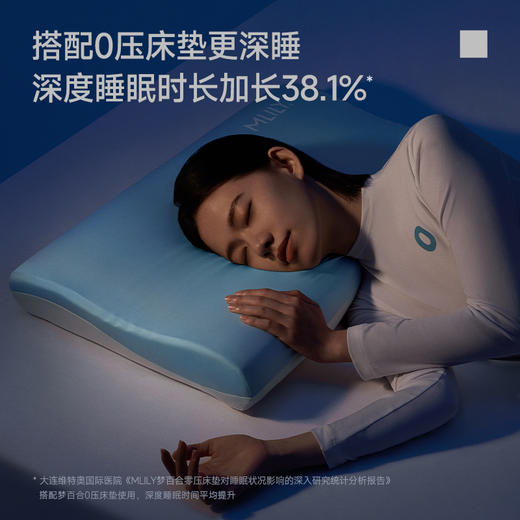【冯站长】梦百合深睡枕pro记忆棉枕头护颈椎专用成人枕芯 商品图2