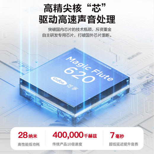 可孚助听器老人专用正品挂脖耳聋耳背年轻挂脖声音放大防丢骨传导 商品图3