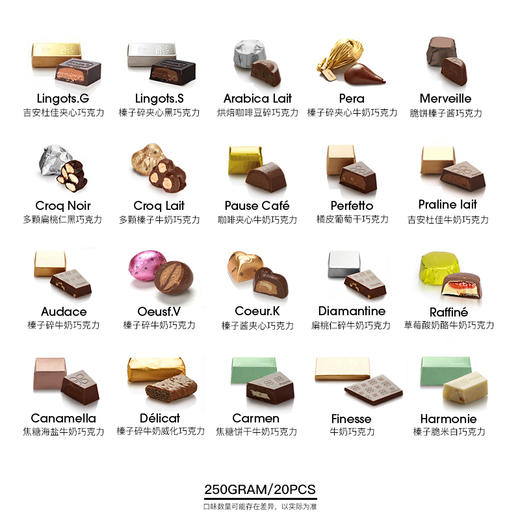 Patchi芭驰经典巧克力进口情人节圣诞节礼物经典多口味礼盒 250g CPC025-CL 商品图9