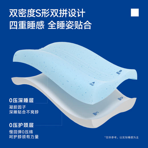 【冯站长】梦百合深睡枕pro记忆棉枕头护颈椎专用成人枕芯 商品图1