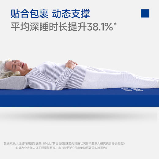 【冯站长】梦百合护理床垫家用单人 商品图1